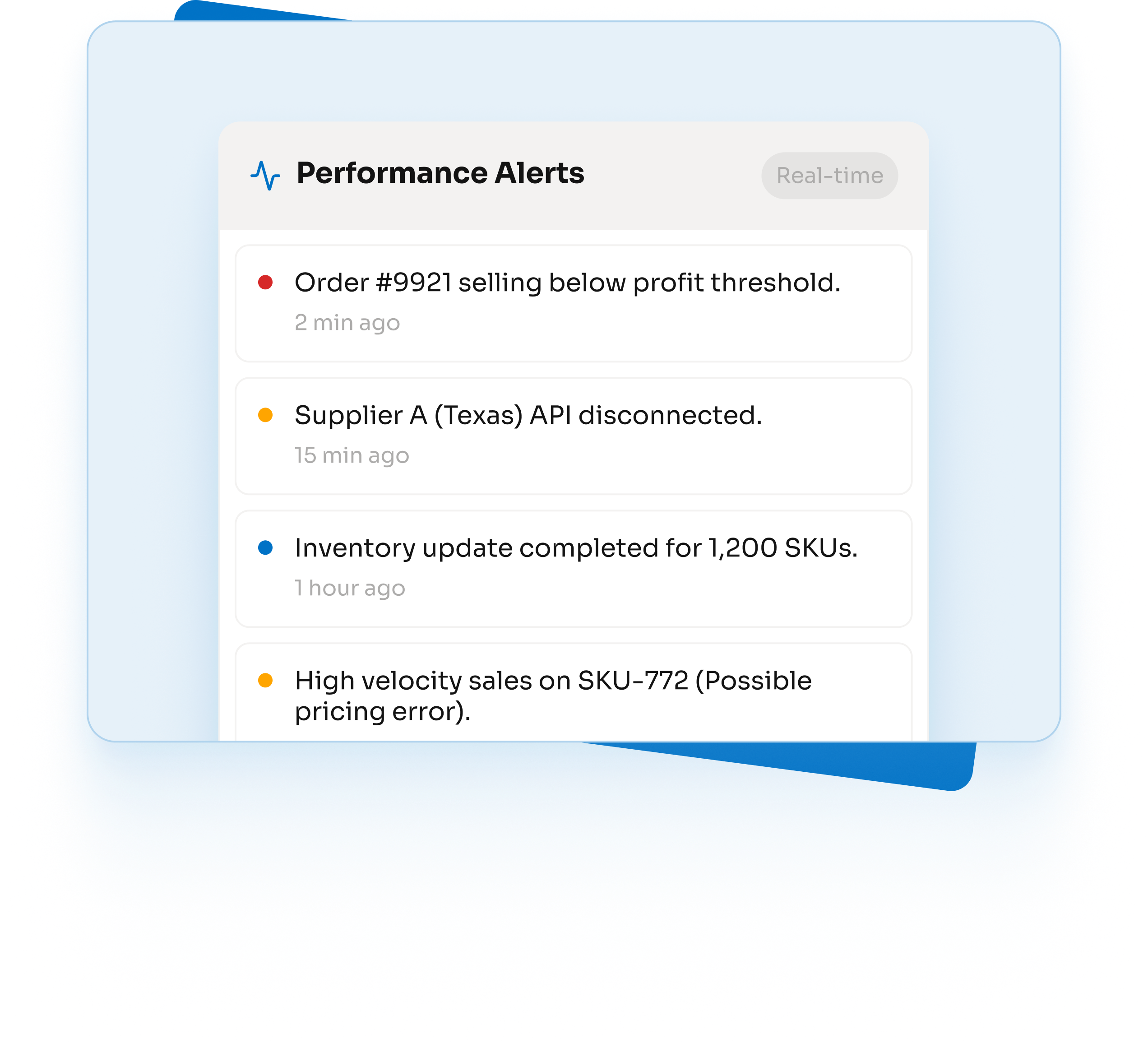 Real-Time Performance Alerts