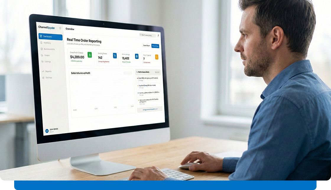 Channel Spyder Features Dashboard - Multi-channel sales automation platform
