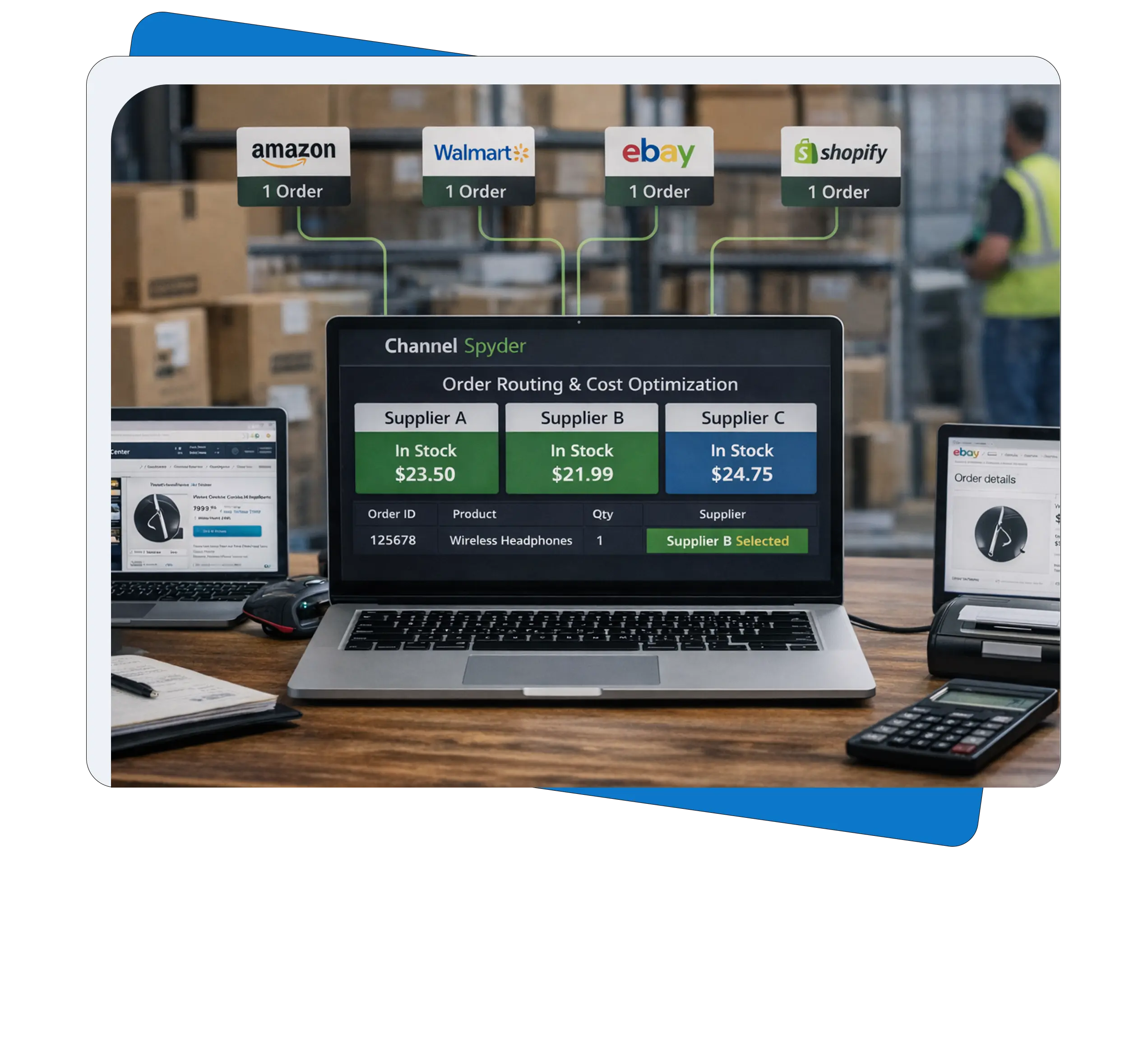 Automated Order Routing Workflow