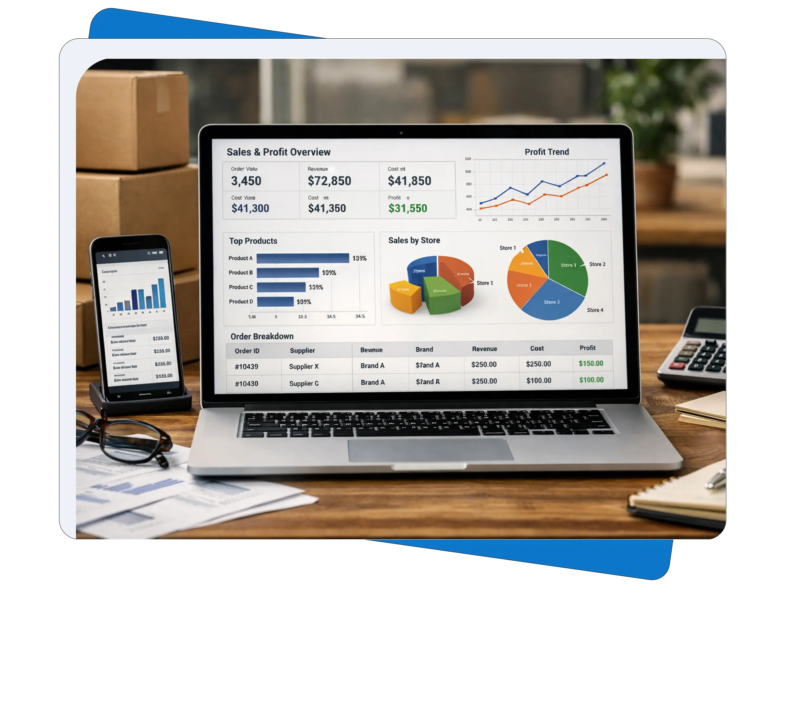 Real-Time Reporting Dashboard