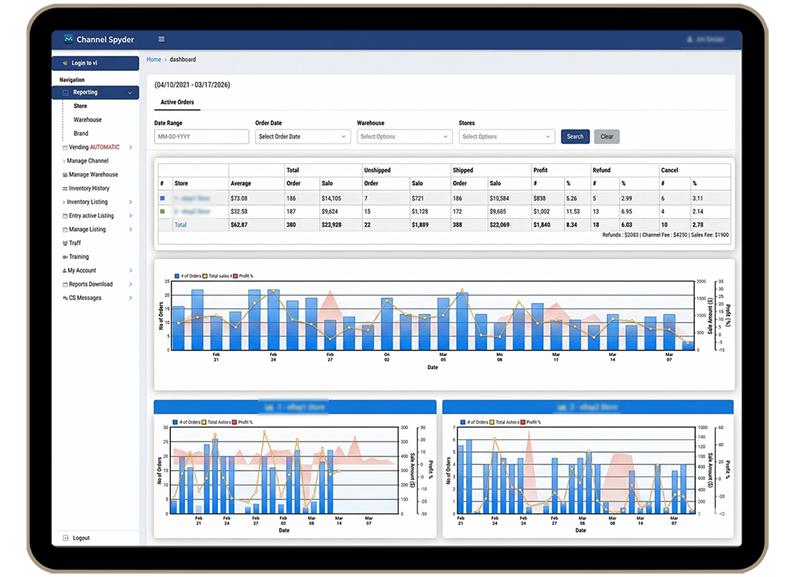 Channel Spyder Dashboard Preview - Multi-channel sales automation platform
